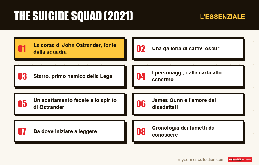 L'essenziale : The Suicide Squad (2021)