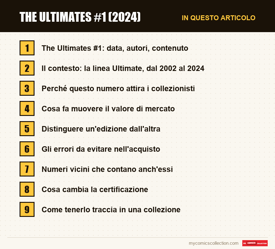 The Ultimates #1 (2024): le sezioni di questo articolo, in ordine di lettura