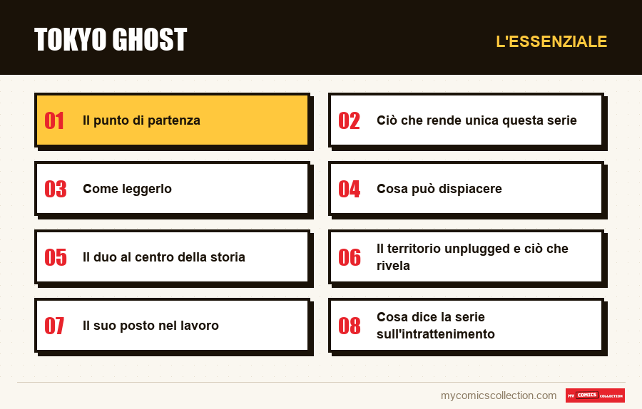 L'essenziale : Tokyo Ghost