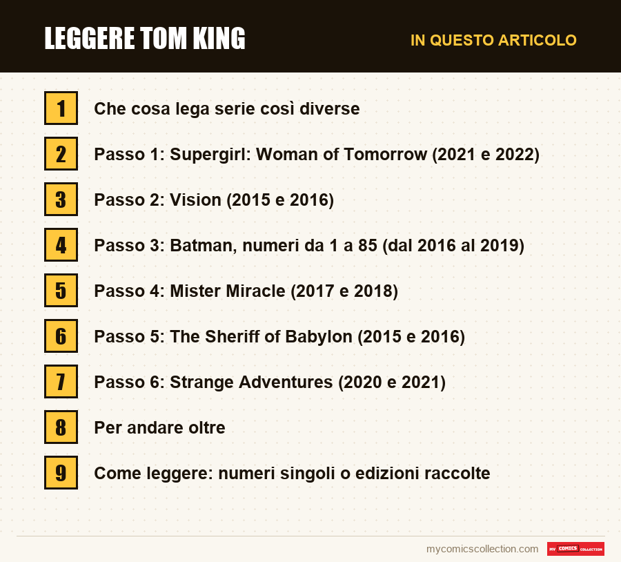 Leggere Tom King: le sezioni di questo articolo, in ordine di lettura
