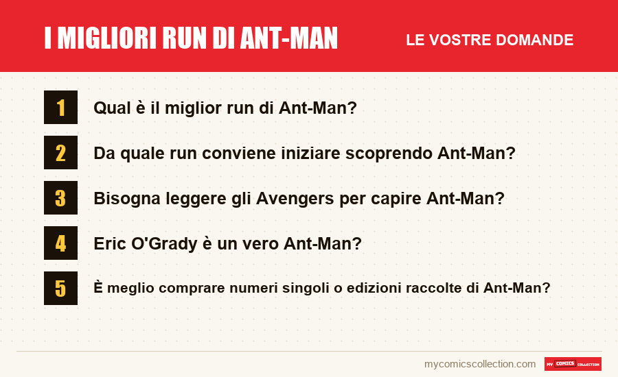 I migliori run di Ant-Man: le domande frequenti a cui risponde questo articolo