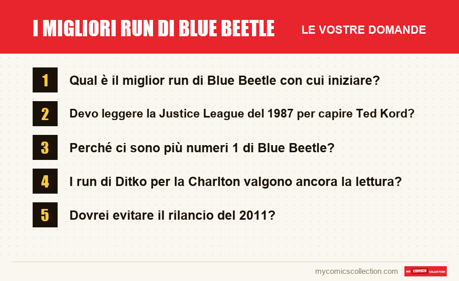 I migliori run di Blue Beetle: le domande frequenti a cui risponde questo articolo
