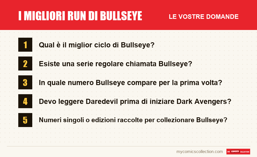 I migliori run di Bullseye: le domande frequenti a cui risponde questo articolo