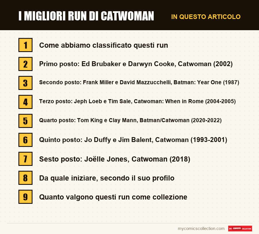 I migliori run di Catwoman: le sezioni di questo articolo, in ordine di lettura