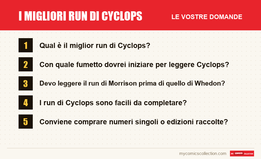I migliori run di Cyclops: le domande frequenti a cui risponde questo articolo