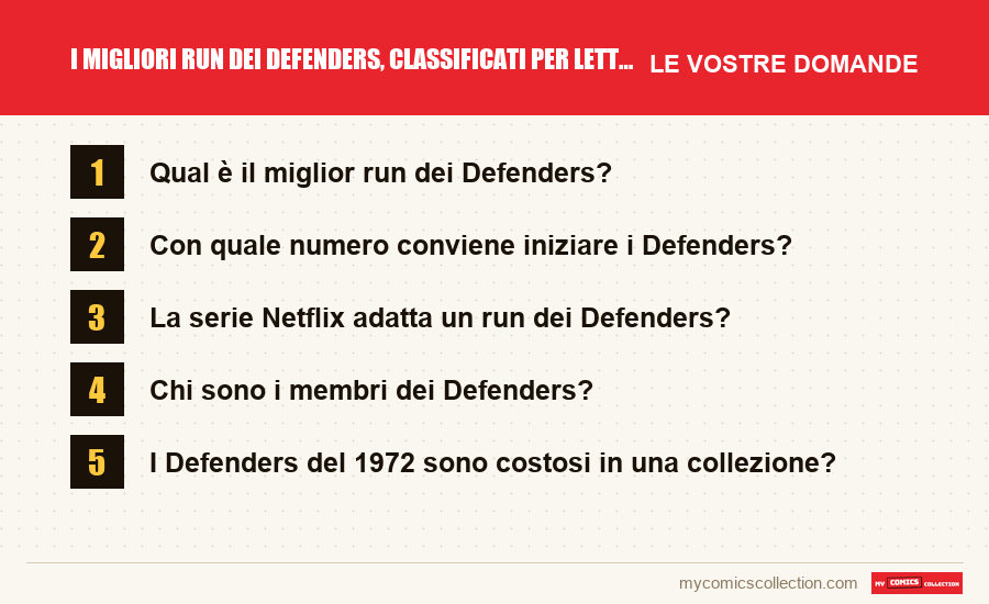 I migliori run dei Defenders, classificati per lettori e collezionisti: le domande frequenti a cui risponde questo articolo