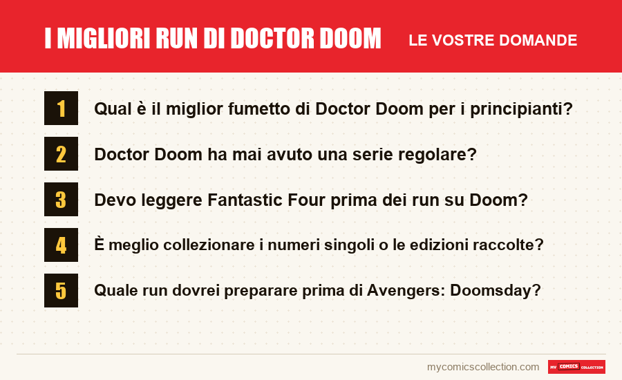 I migliori run di Doctor Doom: le domande frequenti a cui risponde questo articolo