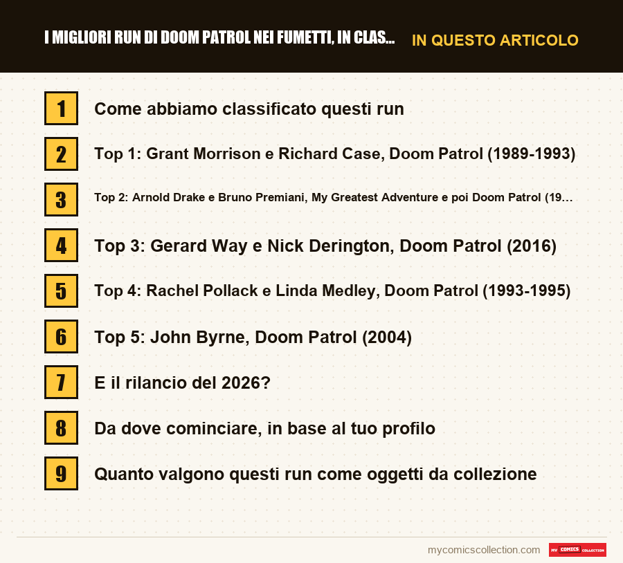 I migliori run di Doom Patrol nei fumetti, in classifica: le sezioni di questo articolo, in ordine di lettura
