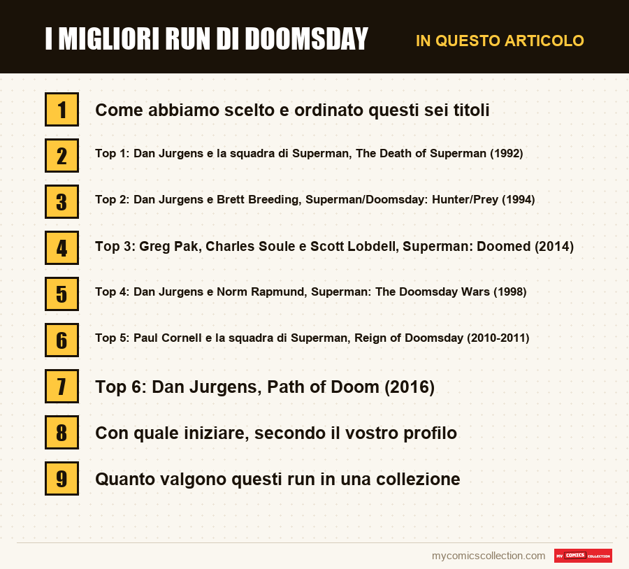 I migliori run di Doomsday: le sezioni di questo articolo, in ordine di lettura