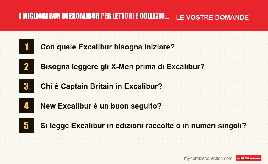 I migliori run di Excalibur per lettori e collezionisti: le domande frequenti a cui risponde questo articolo