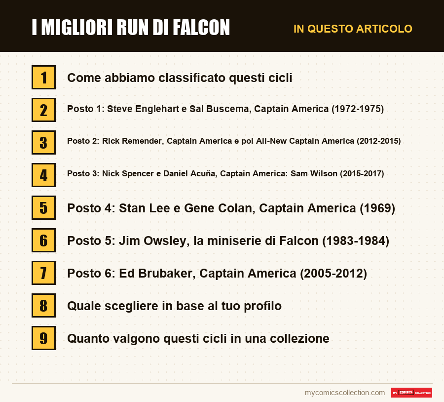 I migliori run di Falcon: le sezioni di questo articolo, in ordine di lettura