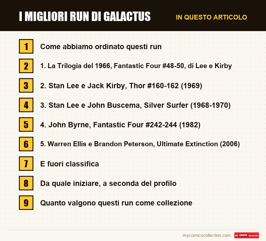 I migliori run di Galactus: le sezioni di questo articolo, in ordine di lettura
