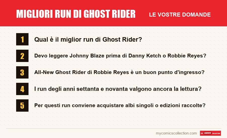 Migliori run di Ghost Rider: le domande frequenti a cui risponde questo articolo
