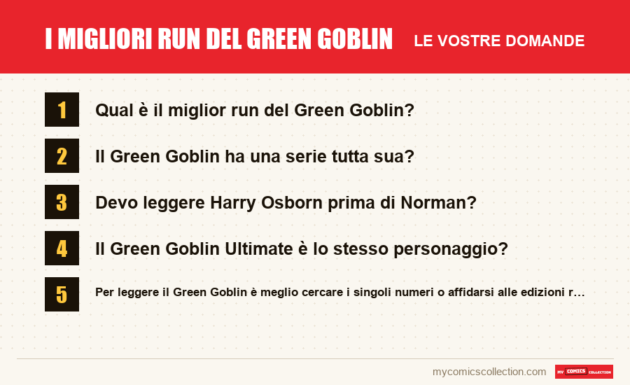 I migliori run del Green Goblin: le domande frequenti a cui risponde questo articolo