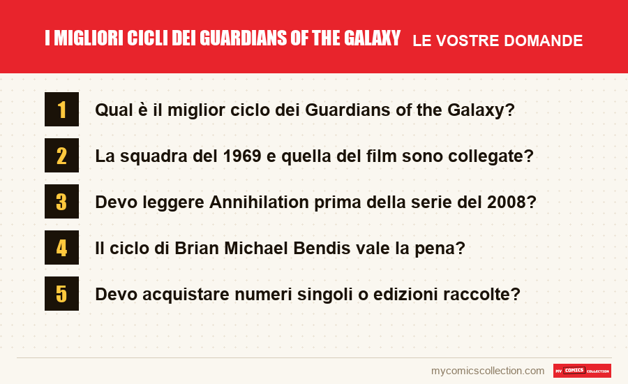 I migliori cicli dei Guardians of the Galaxy: le domande frequenti a cui risponde questo articolo