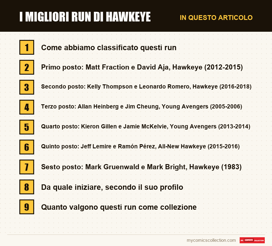 I migliori run di Hawkeye: le sezioni di questo articolo, in ordine di lettura