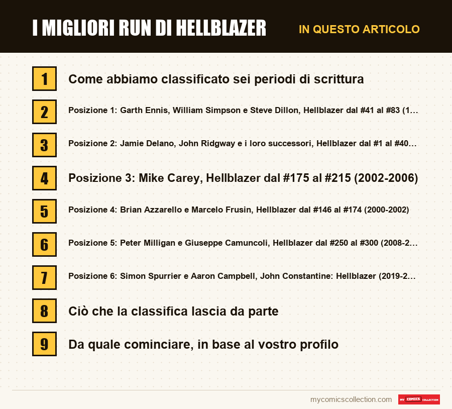 I migliori run di Hellblazer: le sezioni di questo articolo, in ordine di lettura