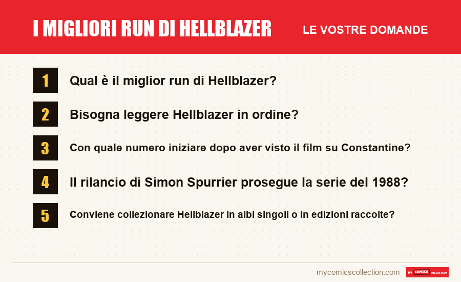 I migliori run di Hellblazer: le domande frequenti a cui risponde questo articolo