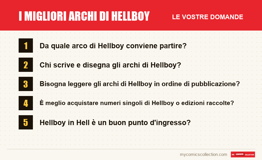 I migliori archi di Hellboy: le domande frequenti a cui risponde questo articolo