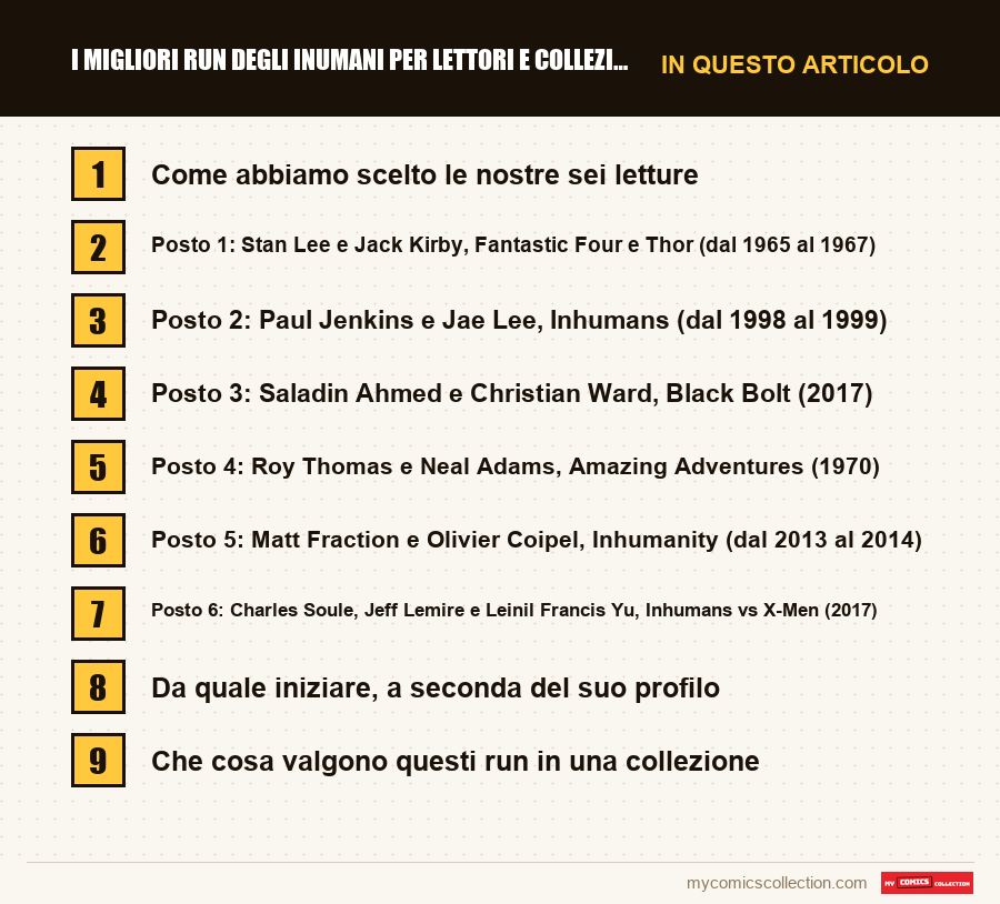 I migliori run degli Inumani per lettori e collezionisti: le sezioni di questo articolo, in ordine di lettura