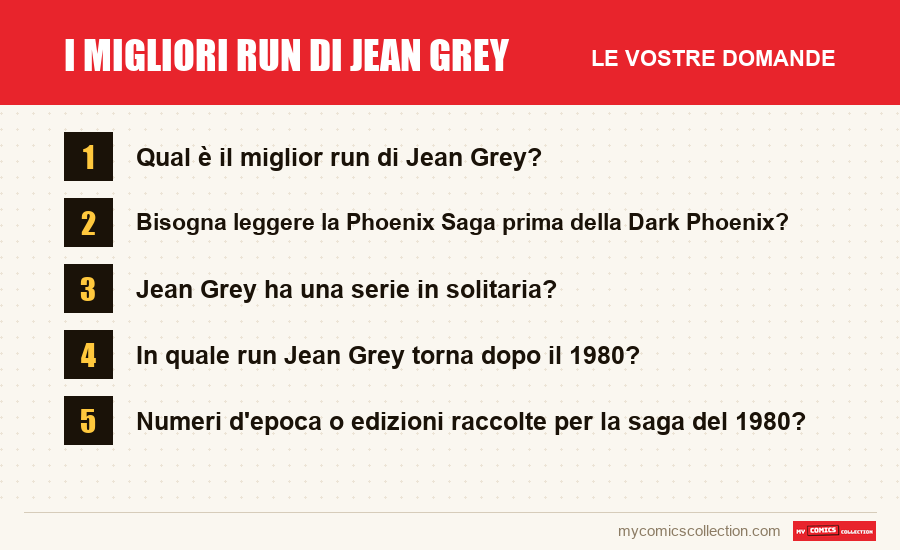 I migliori run di Jean Grey: le domande frequenti a cui risponde questo articolo