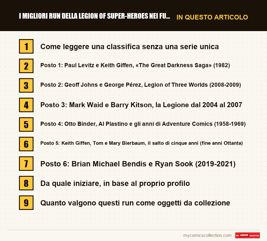 I migliori run della Legion of Super-Heroes nei fumetti, in classifica: le sezioni di questo articolo, in ordine di lettura