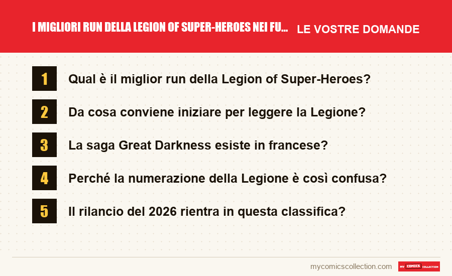I migliori run della Legion of Super-Heroes nei fumetti, in classifica: le domande frequenti a cui risponde questo articolo