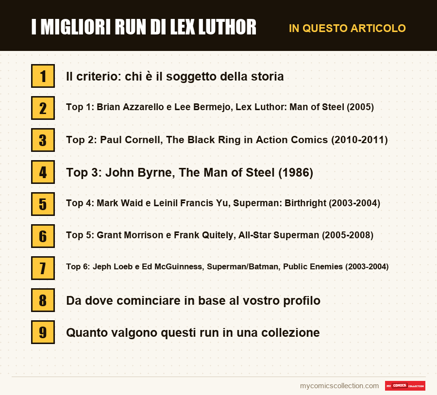 I migliori run di Lex Luthor: le sezioni di questo articolo, in ordine di lettura