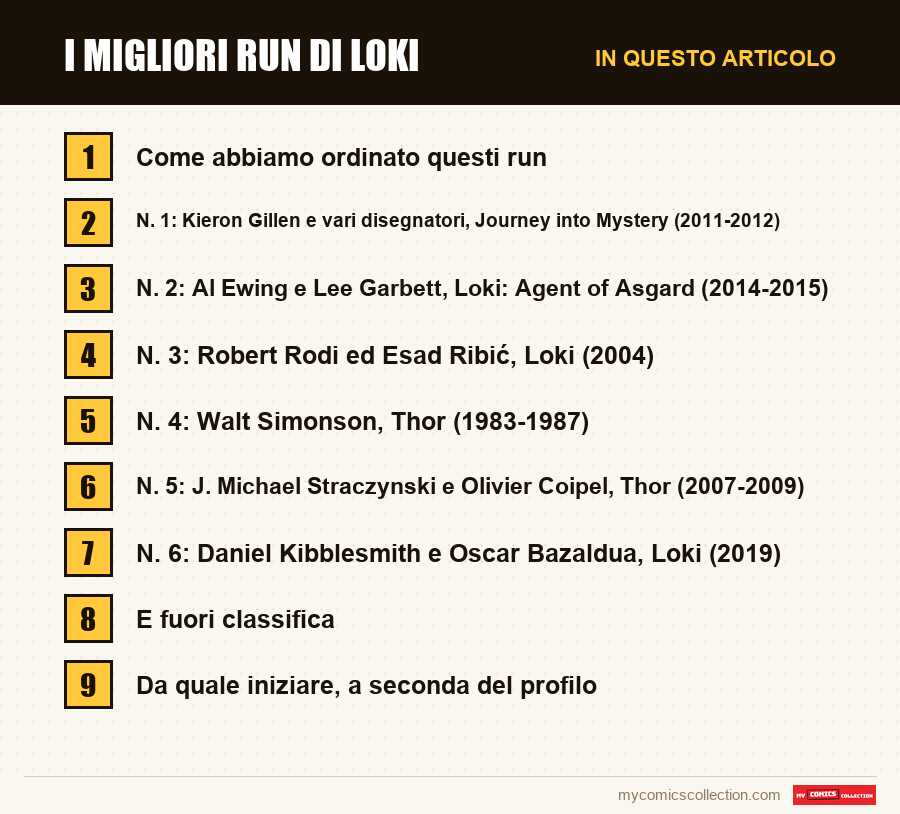 I migliori run di Loki: le sezioni di questo articolo, in ordine di lettura