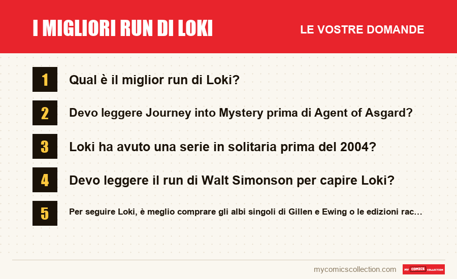 I migliori run di Loki: le domande frequenti a cui risponde questo articolo