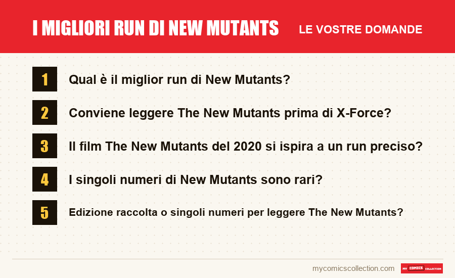 I migliori run di New Mutants: le domande frequenti a cui risponde questo articolo