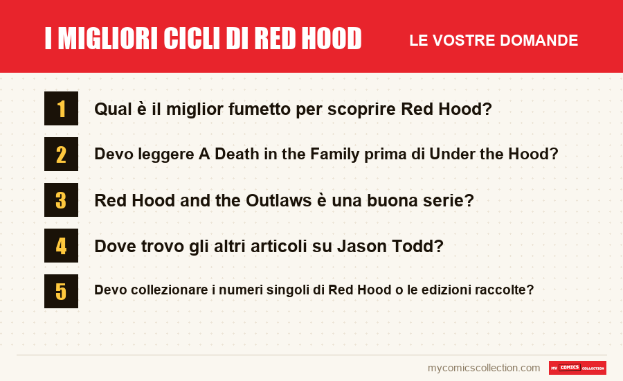 I migliori cicli di Red Hood: le domande frequenti a cui risponde questo articolo