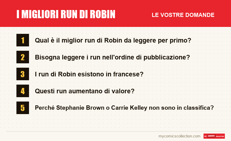 I migliori run di Robin: le domande frequenti a cui risponde questo articolo