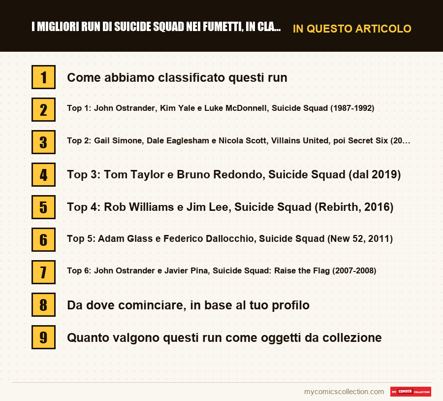 I migliori run di Suicide Squad nei fumetti, in classifica: le sezioni di questo articolo, in ordine di lettura