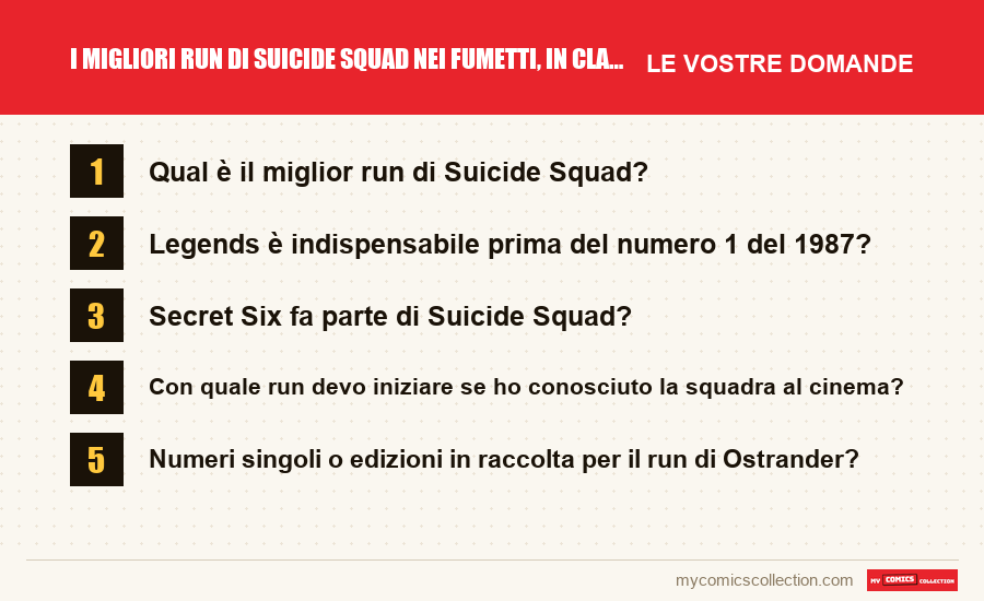 I migliori run di Suicide Squad nei fumetti, in classifica: le domande frequenti a cui risponde questo articolo
