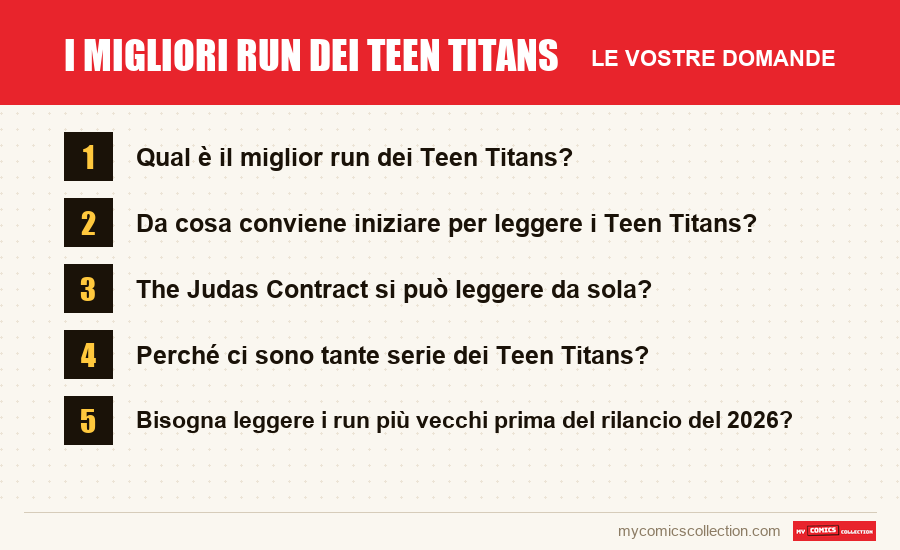 I migliori run dei Teen Titans: le domande frequenti a cui risponde questo articolo