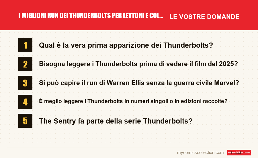 I migliori run dei Thunderbolts per lettori e collezionisti: le domande frequenti a cui risponde questo articolo