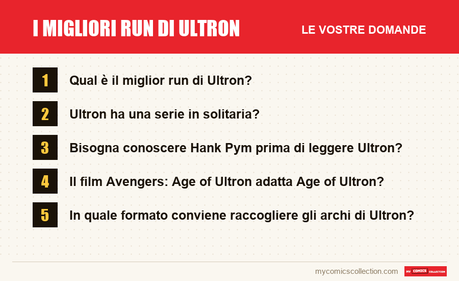 I migliori run di Ultron: le domande frequenti a cui risponde questo articolo