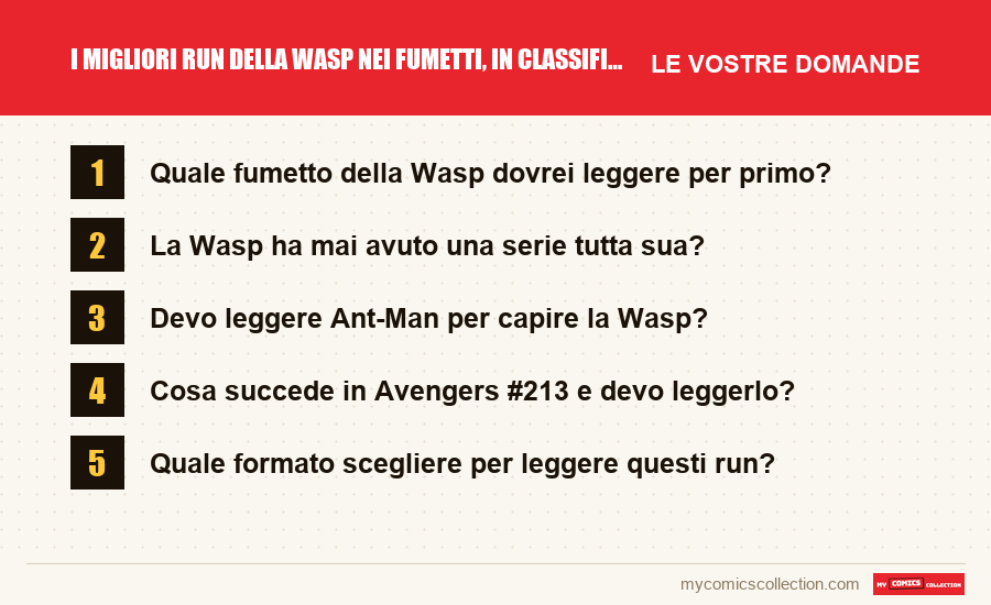I migliori run della Wasp nei fumetti, in classifica: le domande frequenti a cui risponde questo articolo