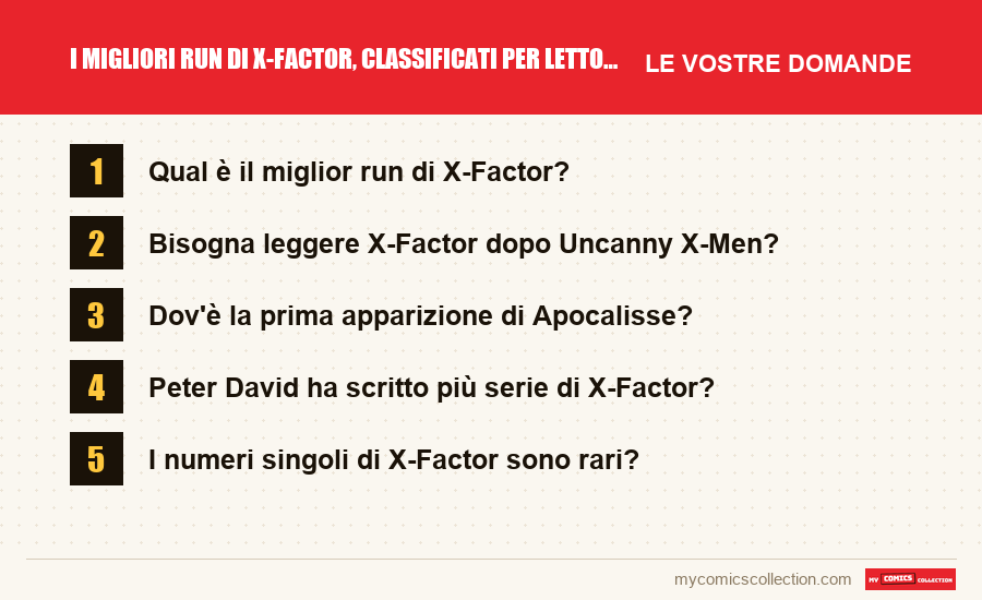 I migliori run di X-Factor, classificati per lettori e collezionisti: le domande frequenti a cui risponde questo articolo