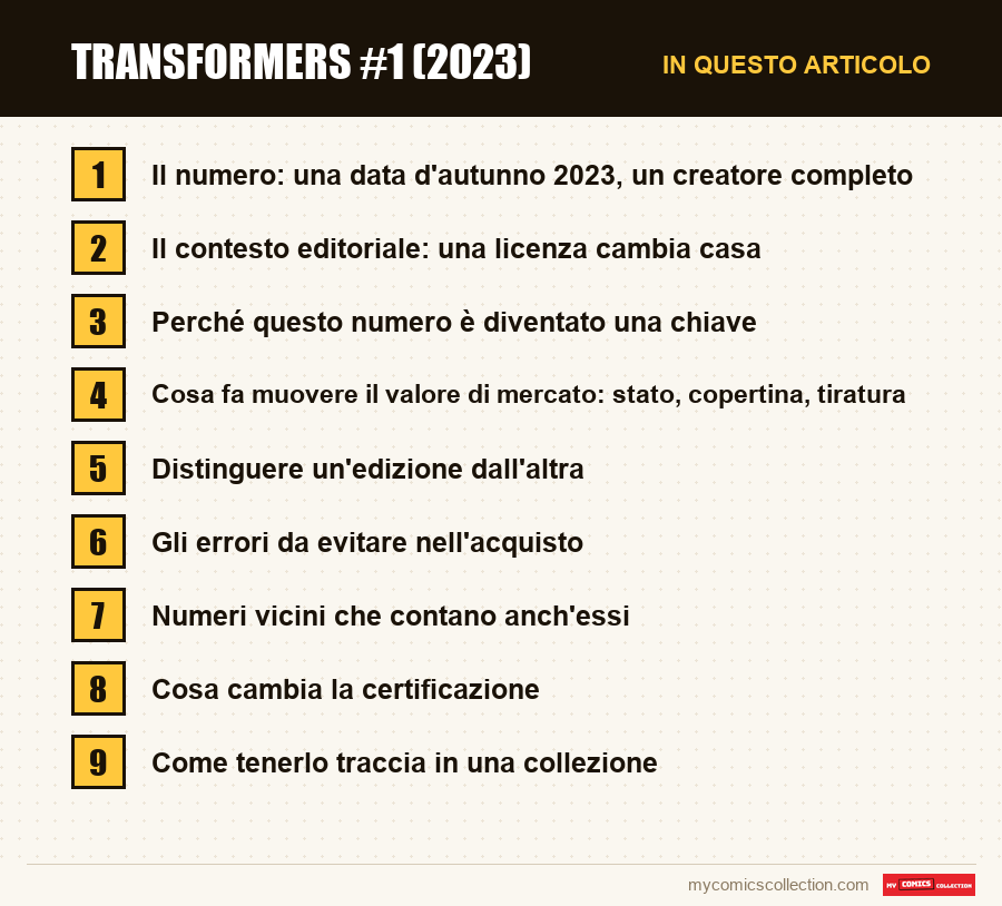 Transformers #1 (2023): le sezioni di questo articolo, in ordine di lettura