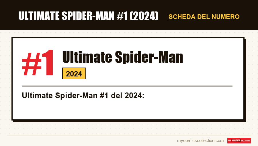 Scheda di Ultimate Spider-Man #1: numero, anno e perché è un numero chiave