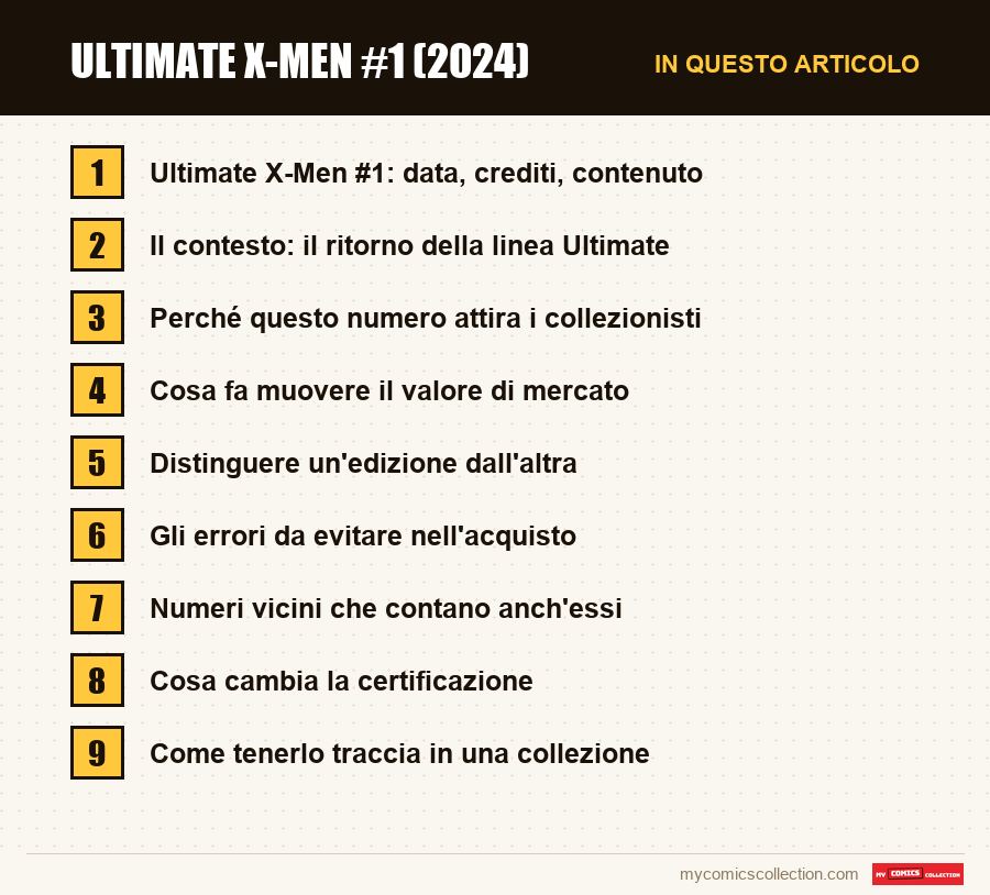 Ultimate X-Men #1 (2024): le sezioni di questo articolo, in ordine di lettura