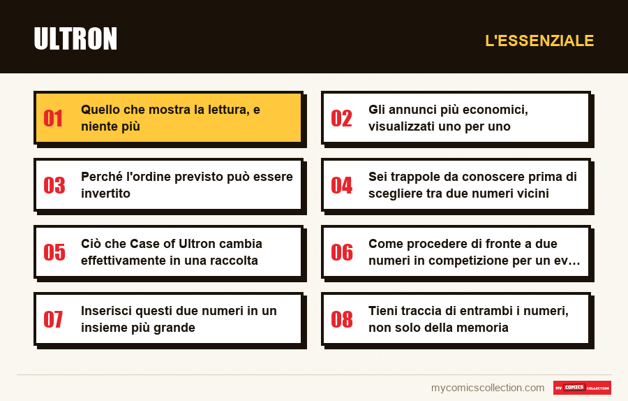 L'essenziale : Ultron