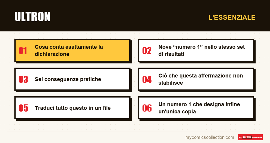 L'essenziale : Ultron