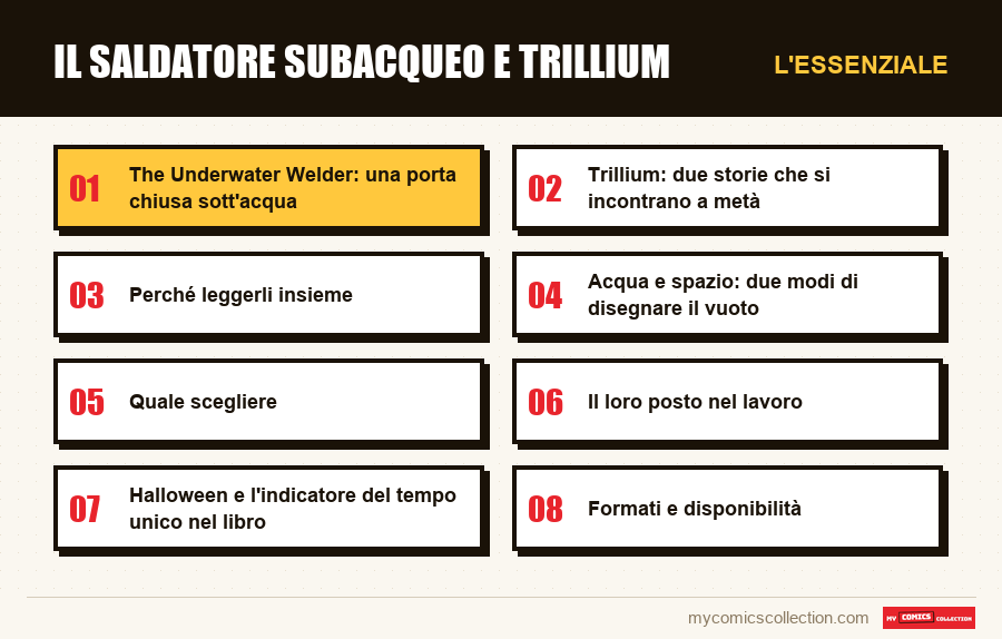L'essenziale : Il saldatore subacqueo e Trillium