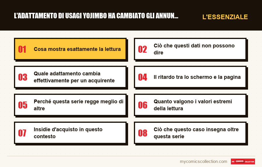 L'essenziale : L'adattamento di Usagi Yojimbo ha cambiato gli annunci, non 
