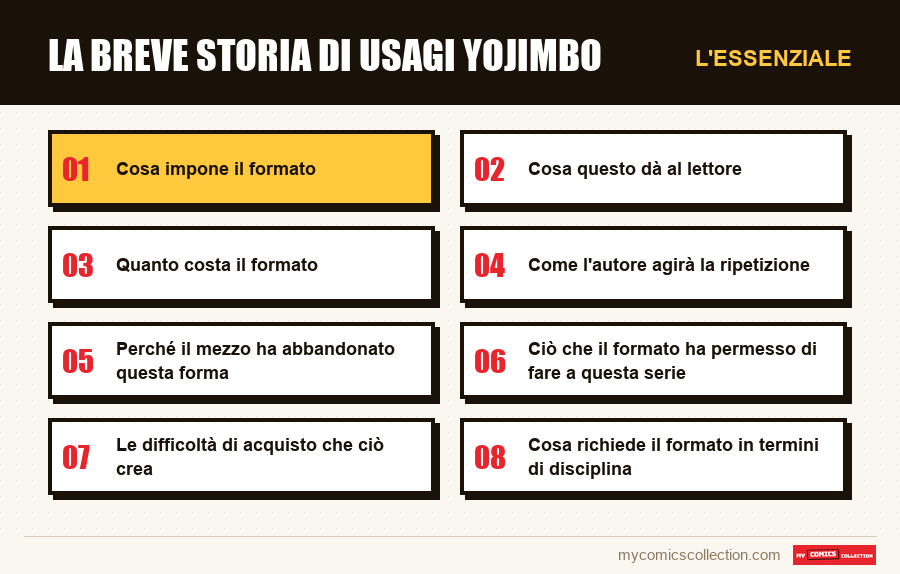 L'essenziale : La breve storia di Usagi Yojimbo