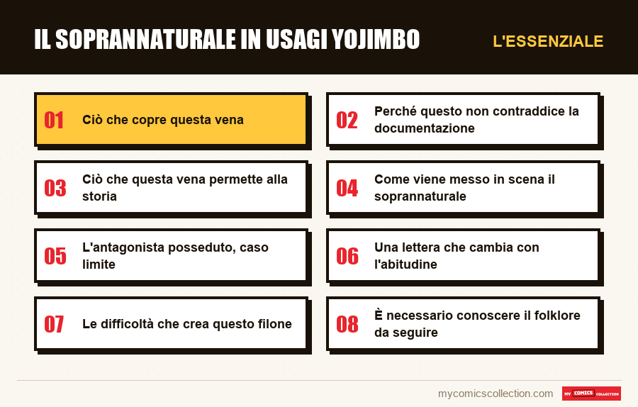 L'essenziale : Il soprannaturale in Usagi Yojimbo