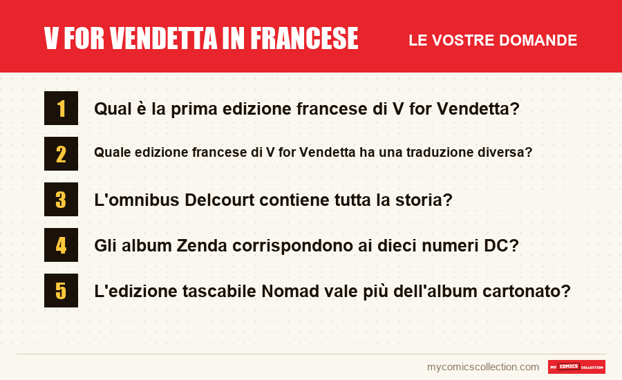 V for Vendetta in francese: le domande frequenti a cui risponde questo articolo